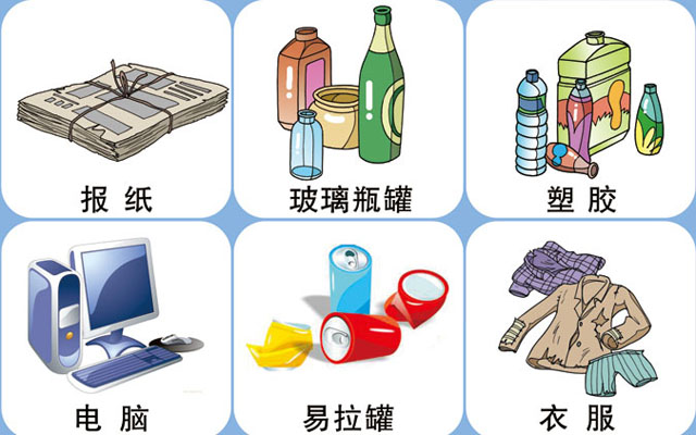 垃圾桶圖標及分類標識有哪些？